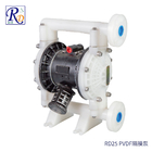 RD25 PVDF气动隔膜泵