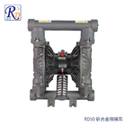 RD50 铝合金气动隔膜泵